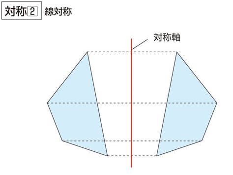 陽物 陰物|「陽物」の意味や使い方 わかりやすく解説 Weblio辞書